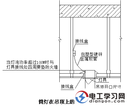 电气避雷设施安装细部做法图解 电气避雷设施安装细部做法图解