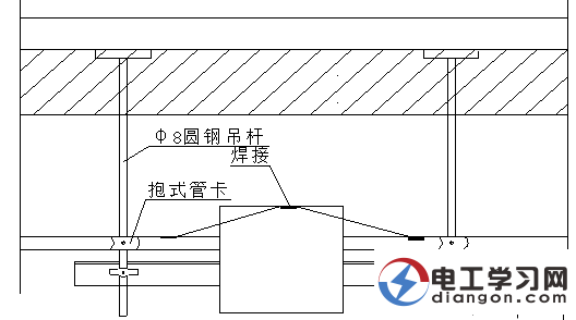 电气避雷设施安装细部做法图解 电气避雷设施安装细部做法图解
