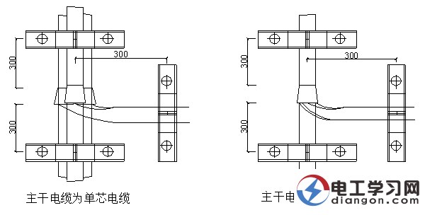 电气避雷设施安装细部做法图解 电气避雷设施安装细部做法图解