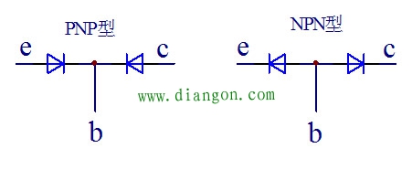 三极管饱和区、放大区和截止区的理解方法图解