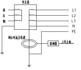 剩余电流互感器的安装接线方法