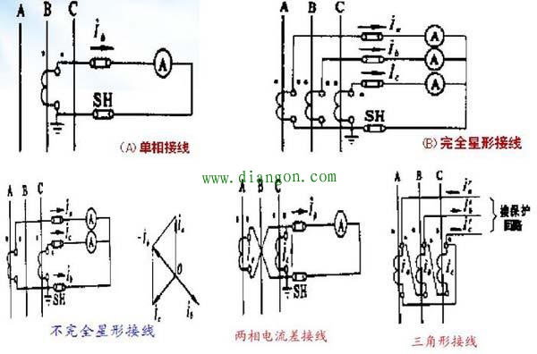 互感器如何接线?互感器的接线原理 互感器如何接线?互感器的接线原理