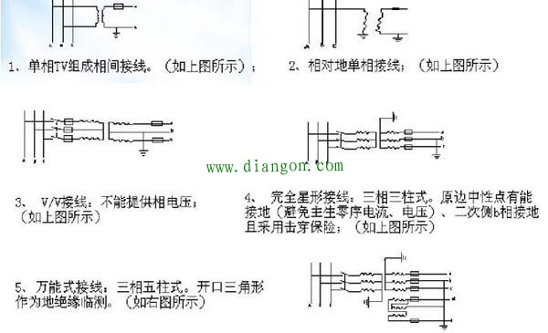 互感器如何接线?互感器的接线原理 互感器如何接线?互感器的接线原理