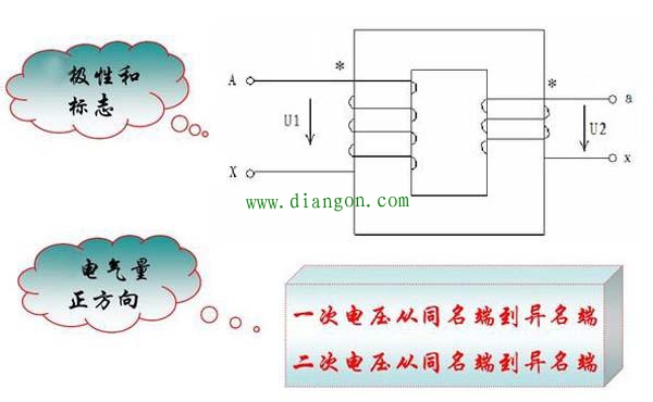 互感器如何接线?互感器的接线原理 互感器如何接线?互感器的接线原理