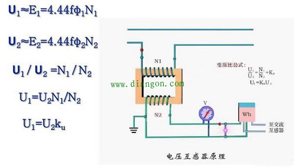 互感器如何接线?互感器的接线原理 互感器如何接线?互感器的接线原理