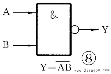 数字集成电路基础入门及应用