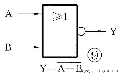 数字集成电路基础入门及应用