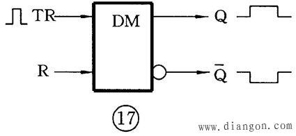 数字集成电路基础入门及应用