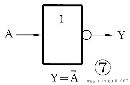 数字集成电路基础入门及应用