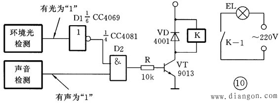 数字集成电路基础入门及应用