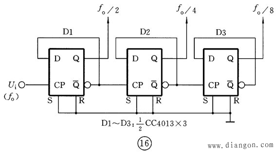 数字集成电路基础入门及应用