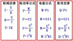 电工学公式总结、电能、电功率、千瓦和千瓦时