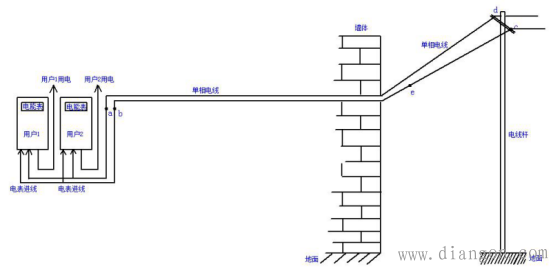 维修电工请注意:小隐患差点酿成火灾