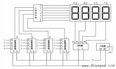 数据选择分时传输组成动态译码工作原理