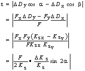 跟随误差对轮廓加工精度的影响