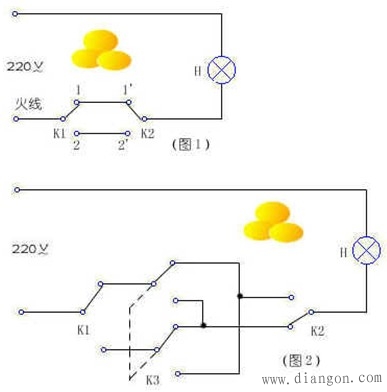 应聘热考电工的几个常用问题