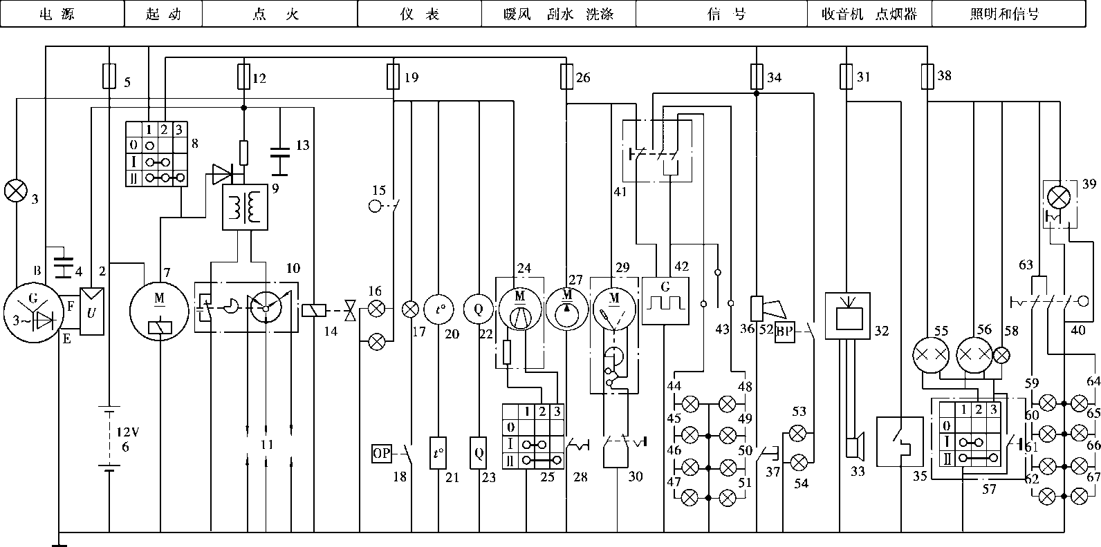 汽车电路图的表达方式