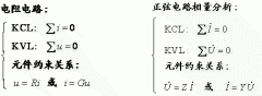 正弦稳态电路的分析课件_正弦稳态电路的分析习题