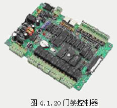 门禁管理系统的设备选型与配置