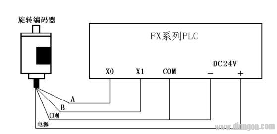 PLC输入输出设备正确连接电路