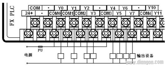 PLC输入输出设备正确连接电路
