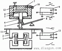 空气阻尼式时间继电器的工作原理
