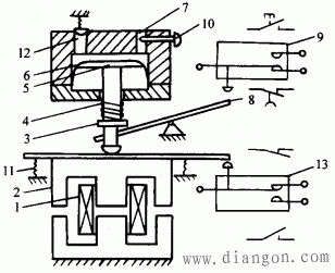 空气阻尼式时间继电器的工作原理