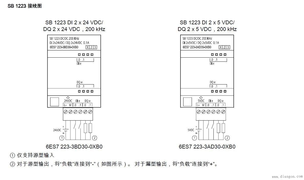 PLC输入、输出源型、漏型接线的区别