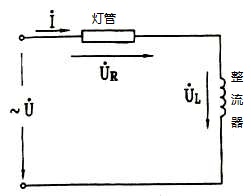 正弦交流电阻、电感串联电路中电压与电流的关系