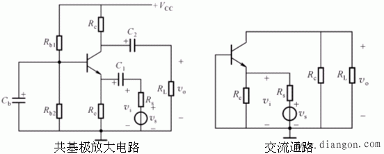 放大电路的三种基本组态