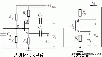 放大电路的三种基本组态