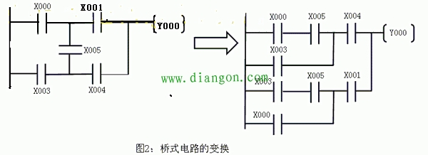 初学PLC梯形图编程时需要遵循的规则 初学PLC梯形图编程时需要遵循的规则