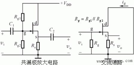 放大电路的三种基本组态