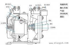 时间继电器的结构和工作原理