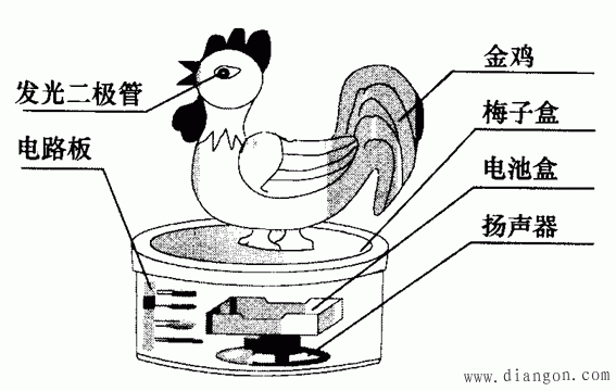 光控金鸡报晓电路图和光控金鸡报晓制作步骤