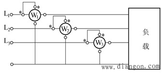 供配电系统测量仪表及接线