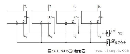 什么是寄存器?寄存器的作用是什么? 什么是寄存器?寄存器的作用是什么?