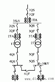 总降变电所主接线(35~110/6~10kV )