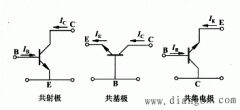 双极型半导体三极管的放大原理