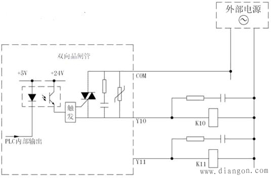 PLC输出电路形式的区别和注意事项