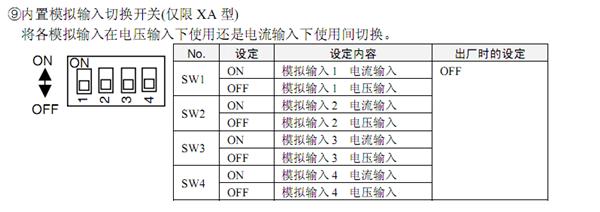 欧姆龙CP1H模拟量编程时的相关设置 欧姆龙CP1H模拟量编程时的相关设置
