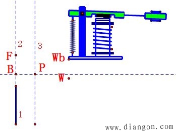 继电器是怎样被控制进行吸合的？