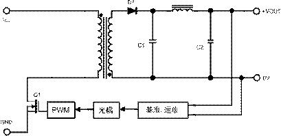 开关电源噪声的产生与抑制方法 开关电源噪声的产生与抑制方法
