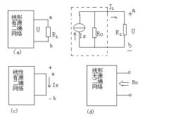 诺顿定理的表述