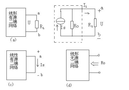 诺顿定理的表述