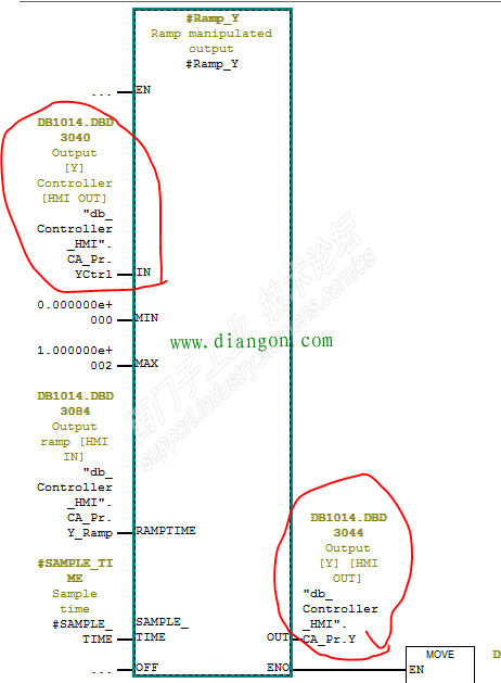 西门子G150变频器转速异常波动,制动电阻产生高温,有异常的烧糊味! 西门子G150变频器转速异常波动,制动电阻产生高温,有异常的烧糊味!