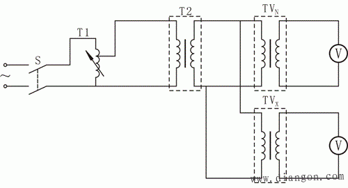 互感器的特性试验办法