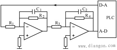 用运算放大器模拟被控对象的PID闭环实验