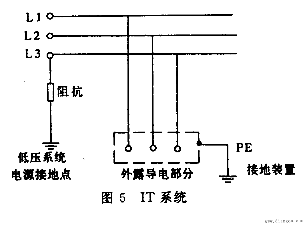 如何安全利用电能