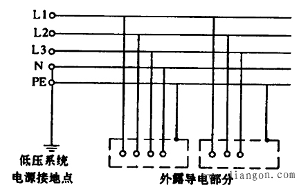 如何安全利用电能